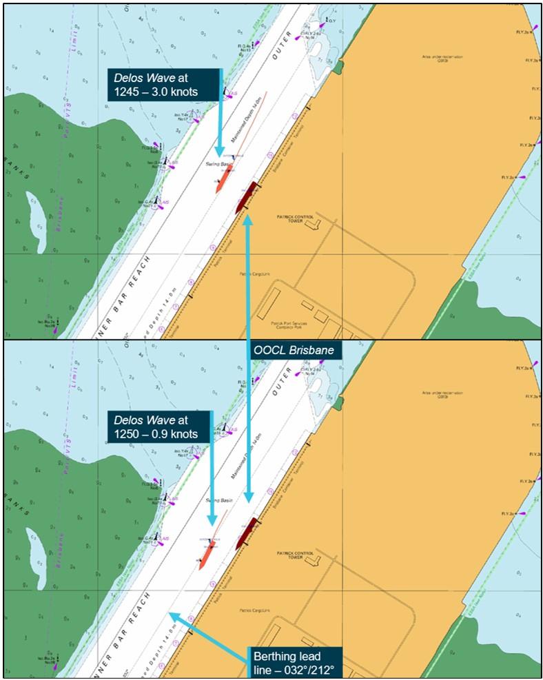 Figure 4: Delos Wave passing OOCL Brisbane