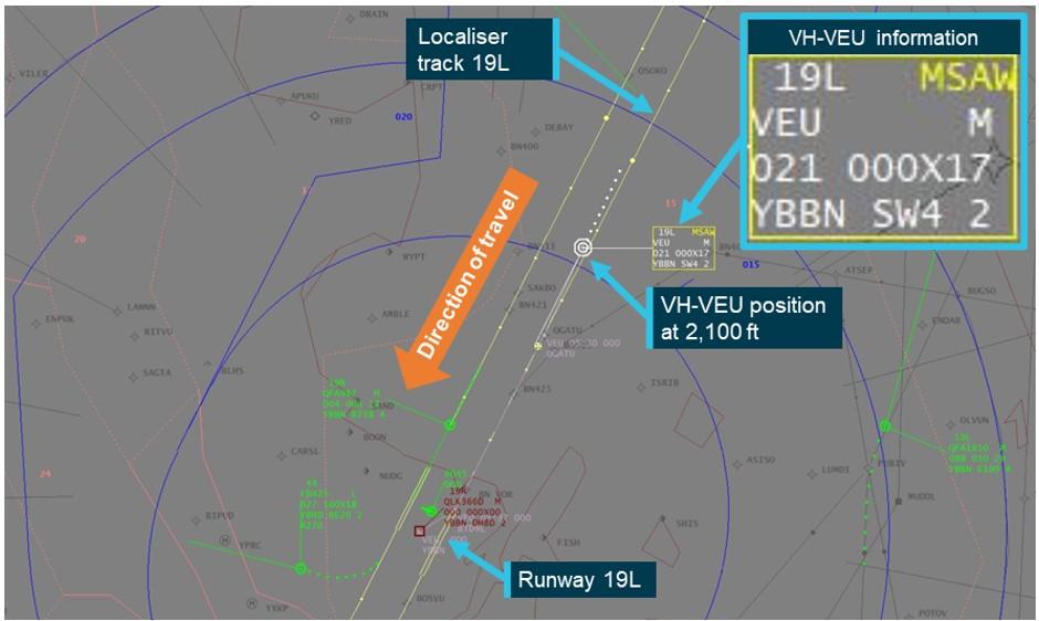 Figure 2: Approach controller display at 1529:46