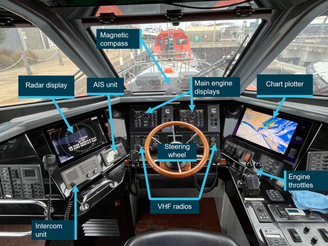 Figure 17: Configuration of navigation equipment on Corsair (photographed on Nepean)