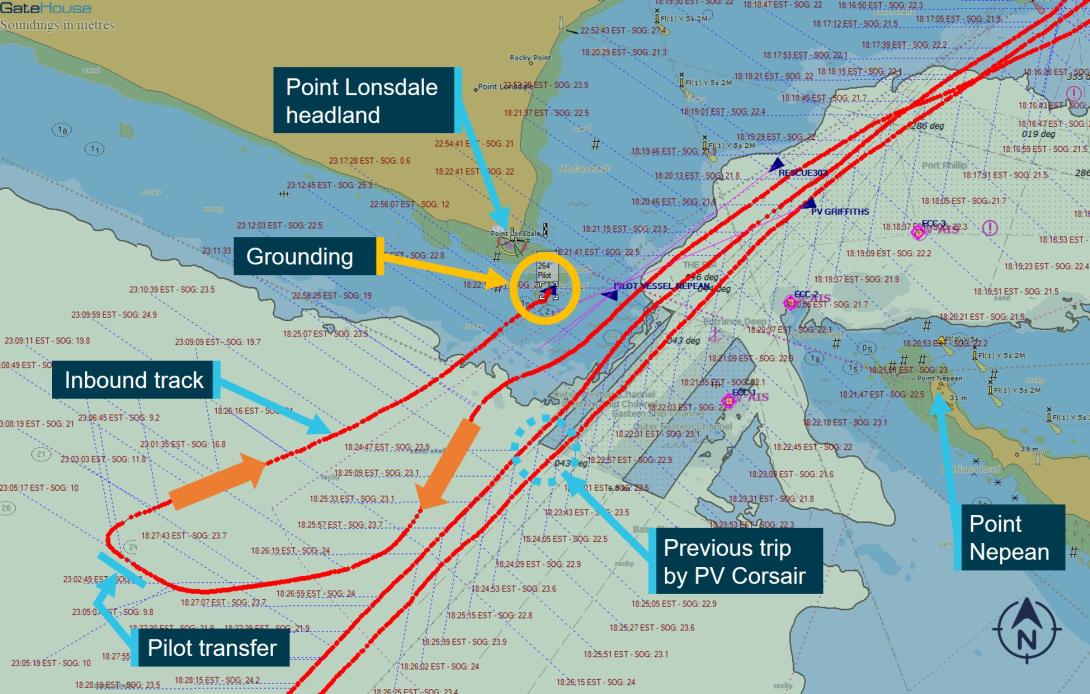 Figure 3: The track of PV Corsair outbound and then inbound towards the reef