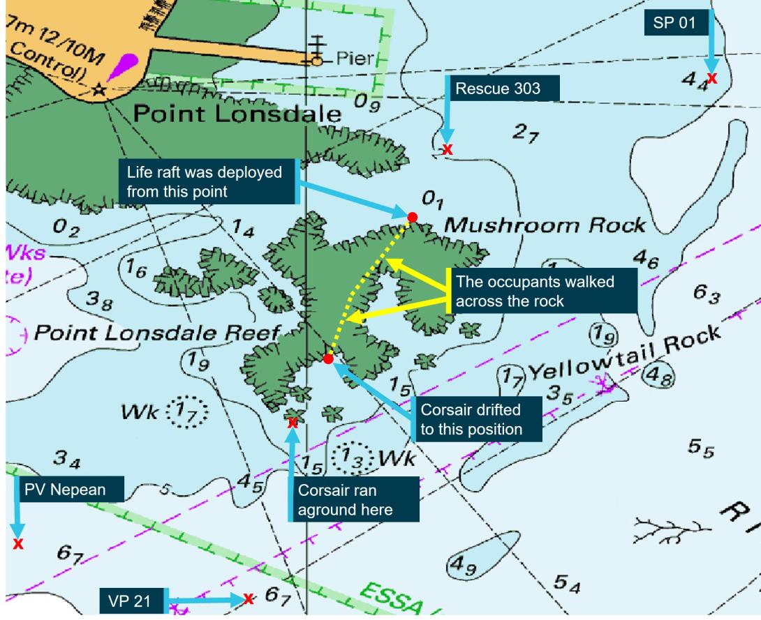 Figure 4: Vessels responding to the grounding (PV Griffiths was located further east)