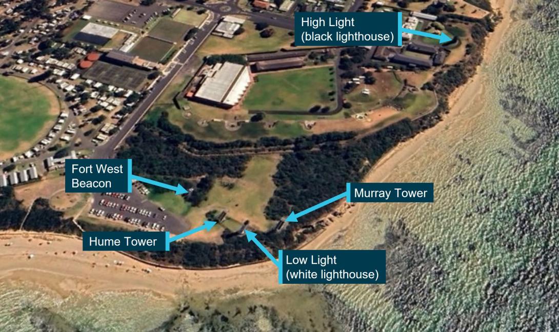 Figure 9: Navigational aids at Shortland Bluff (Queenscliff)