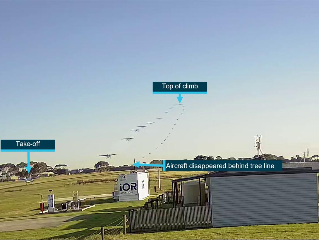 Figure 1: VH-UMV flight path captured by the airport camera