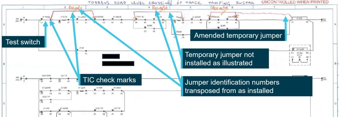 Figure 13: Extract from the Torrens Road inspection and test plan marked up with testing annotations and amended jumper wiring configuration