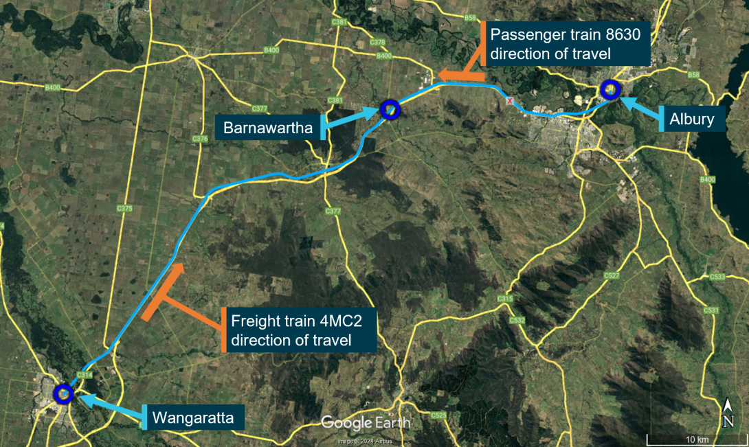 Figure 1: Freight train route from Wangaratta (Victoria) to Albury (NSW)