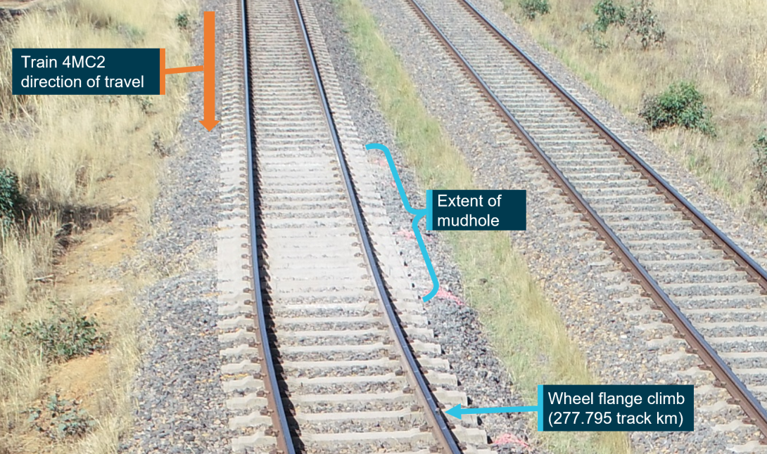 Figure 10: Extent of mud hole and light-coloured ballast