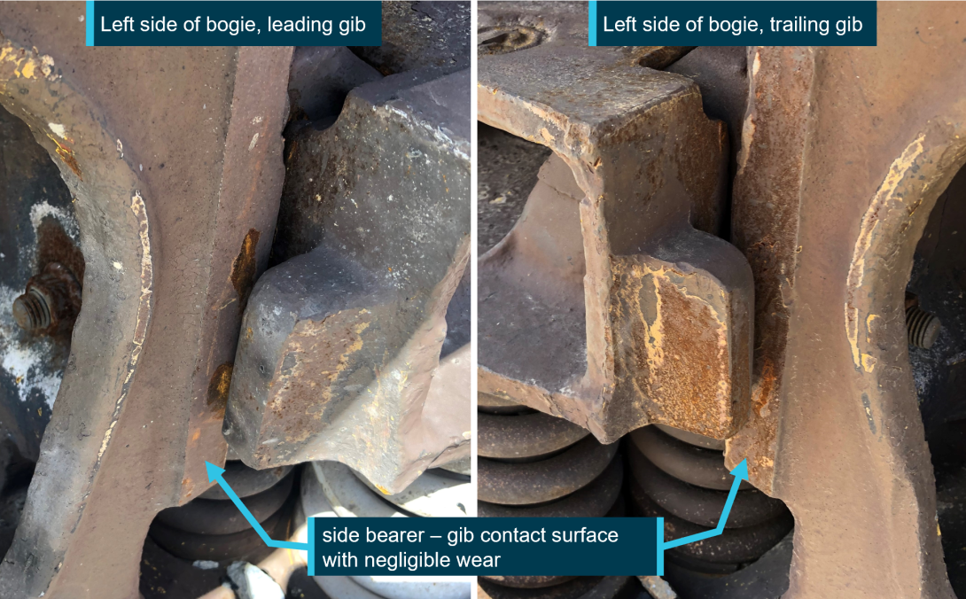 Figure 11: Wagon 28 lead bogie gib condition