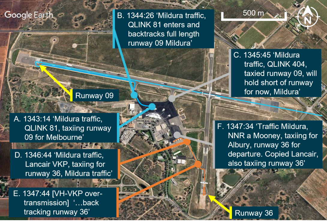 Figure 2: Sequence of events while the Dash 8 and Lancair taxied to their respective runways