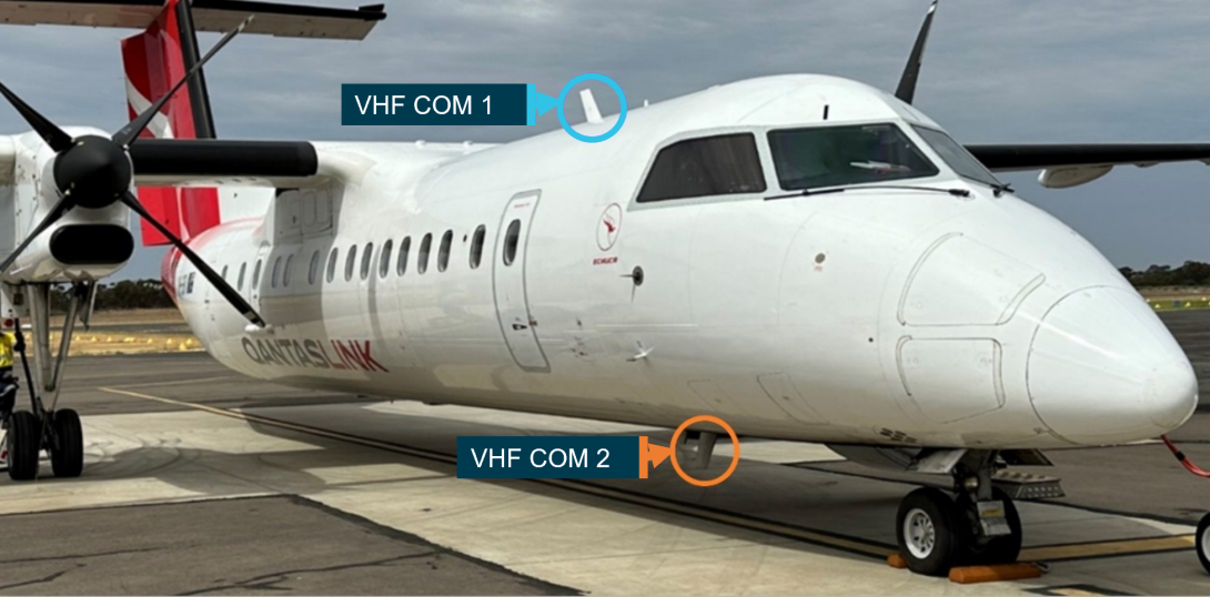 Figure 4: Dash 8 antenna position