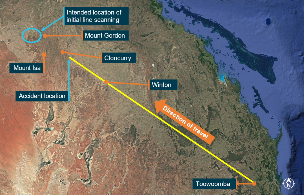 Figure 1: Flight path overview