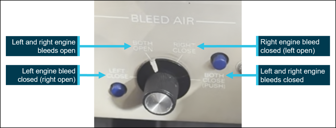 Figure A2: Bleed air selector in VH-HPY