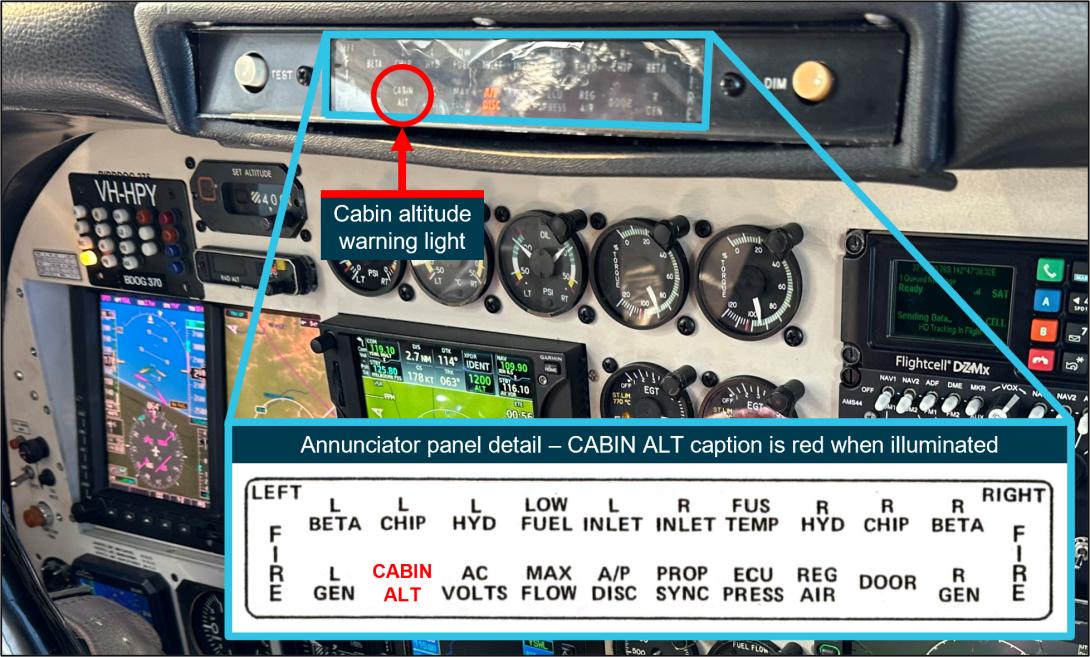 Figure A4: Cockpit of VH-HPY showing annunciator panel cabin altitude warning light
