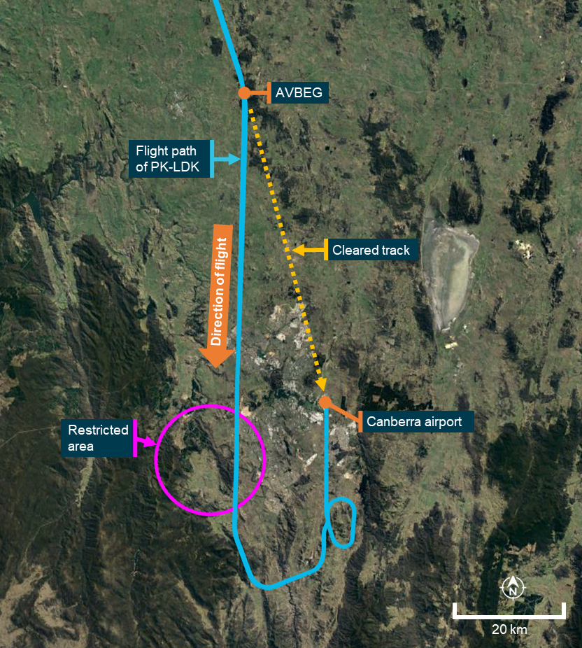 A satellite image overlaid with the aircraft's flight path for the descent. The location of the restricted area, AVBEG and Canberra are annotated.