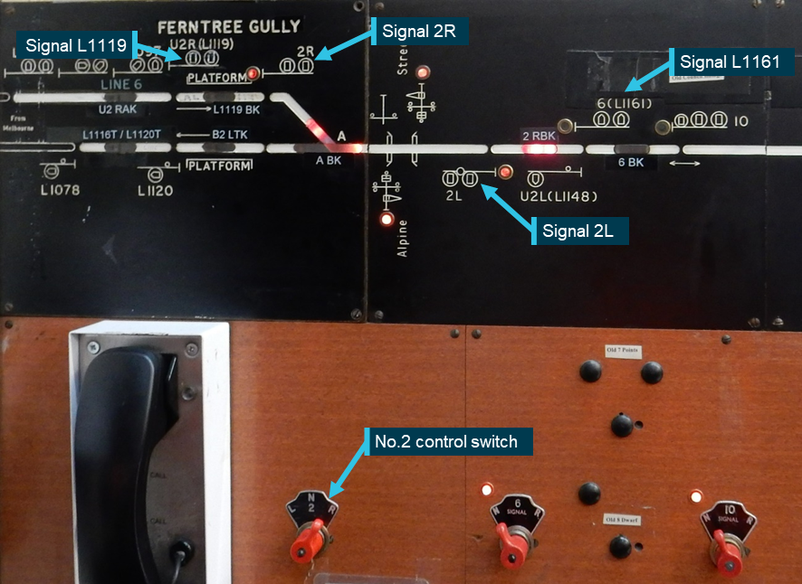 Figure 9: No. 2 control switch on the UFG signal control panel